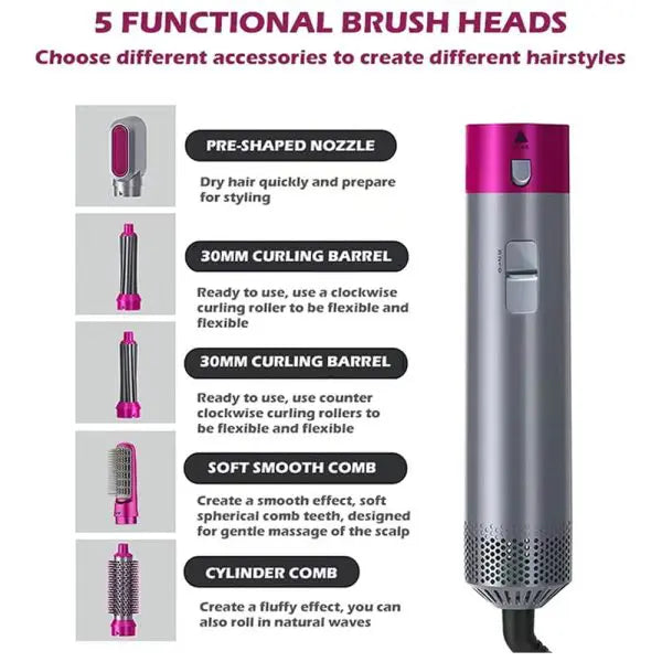 "5-in-1 Multifunctional Hair Styler: Hot Air Dryer, Comb, Volumizer, Brush, and Curler with Detachable Design - One-Step Hot Air Brush Straightener for Women, Girls - Negative Ions, Constant Temperature - Perfect Gift!"